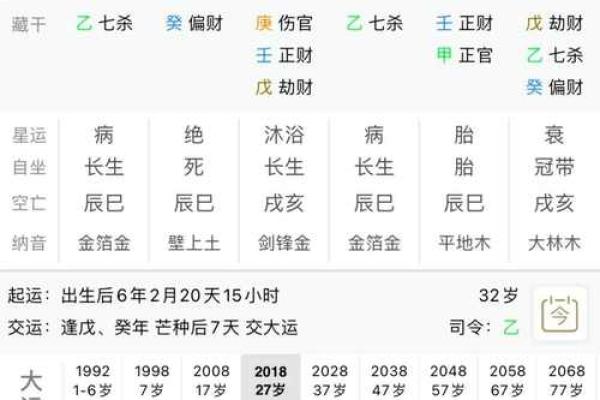 两寅两卯的八字命理 八字命理中的两寅两卯组合