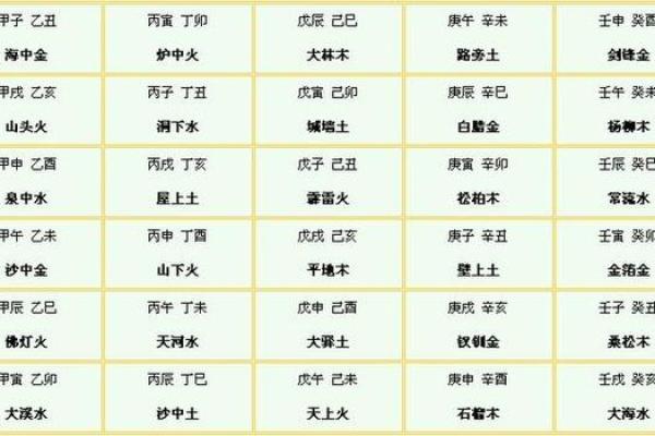 八字命理和爷爷无缘 八字命理与祖辈的隔阂
