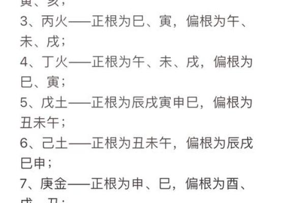 偏旺的八字命理有哪些特点_偏旺八字命理的特点与特征
