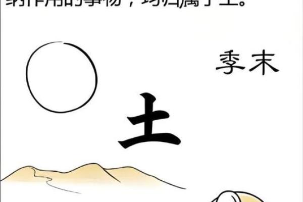 男人的土命好吗