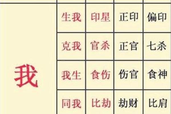 时柱与日柱相冲的影响分析