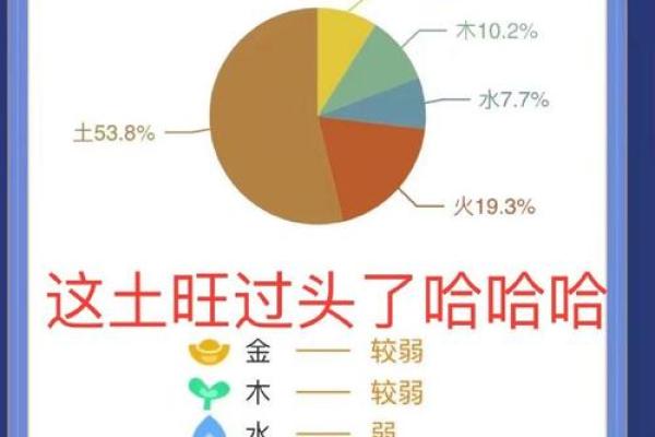 八字不好如何改命 如何改变八字命运提升人生运势
