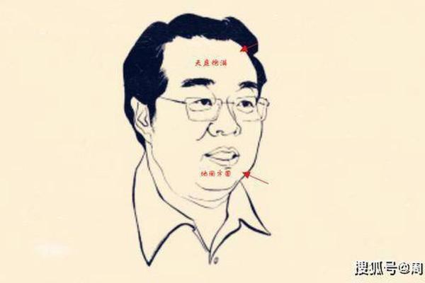 额头光滑无纹路：面相中揭示财富运的关键区域