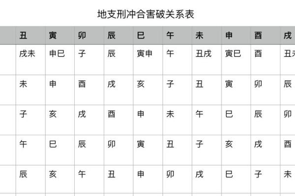 八字命理大师讲堂全集下载 八字命理大师教学资料完整下载