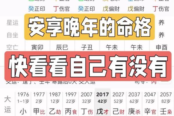 八字中父母是什么命格的人 父母在八字中代表的命格类型