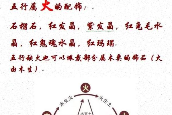 八字命理的运用与应用论文 八字命理的实践及其应用研究