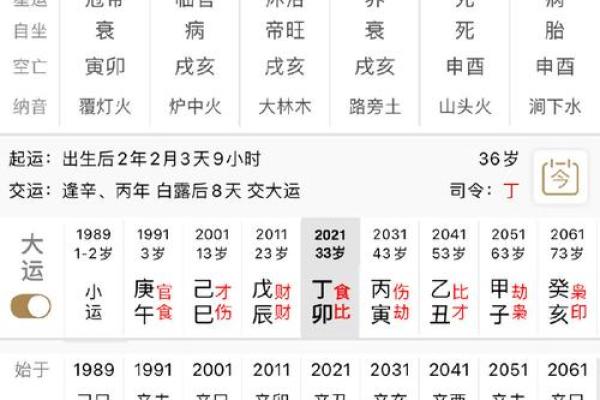 八字食神对应流年是什么命,八字流年详批