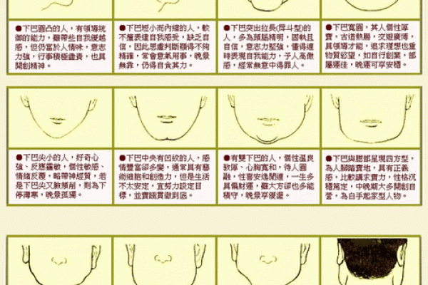 女性面容展现英姿魅力：解析女生英气面相的独有特点