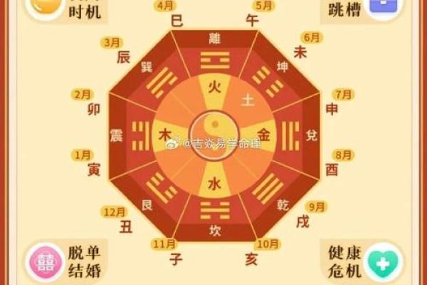 八字命理贴吧大全 八字命理交流平台合集
