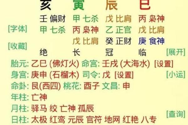 富豪八字命理大全排名表,几十亿的的富豪的八字命理