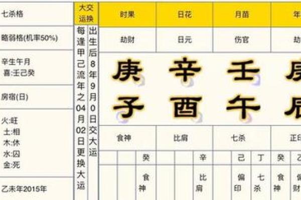 富豪八字命理大全排名表,几十亿的的富豪的八字命理