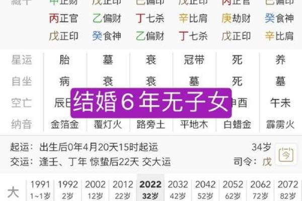 八字解释女命婚姻不顺,婚姻不顺利的因果