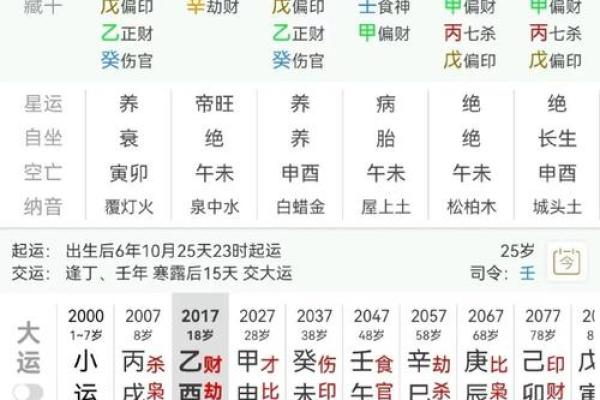 令男人疼爱的女命八字_易受宠爱的女性八字特征