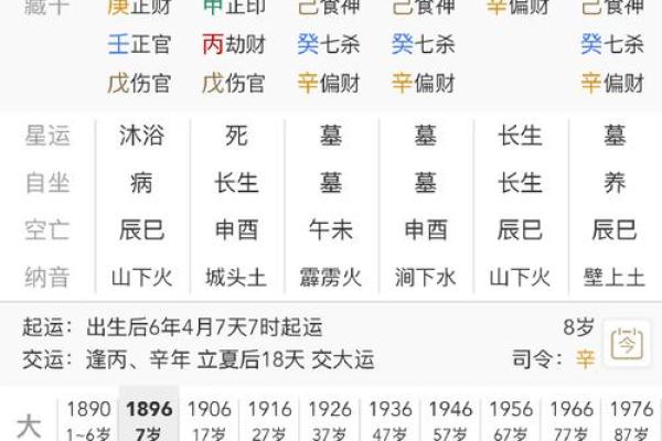 李世民八字八败的命格特点 李世民命格特点的八字八败韵味