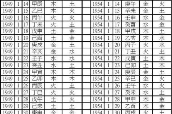 什么是三合批八字命格 三合批八字命格的定义与概念