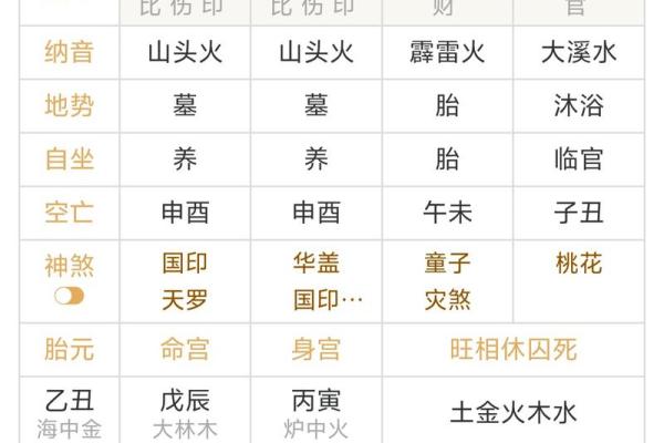 天河水命八字纳音 天河水命八字纳音研究