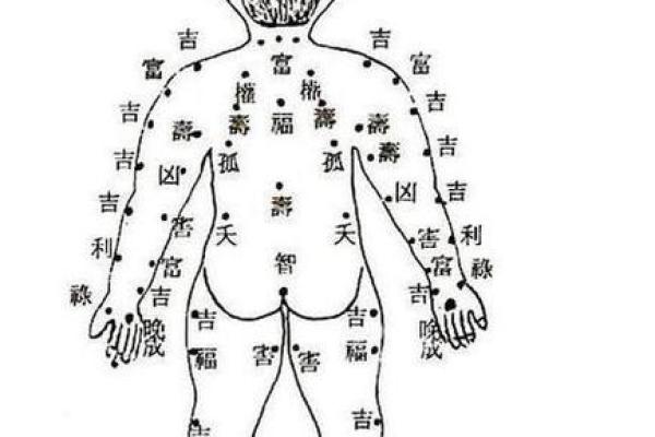 男性后脑勺痣解析：探讨后脑勺痣的吉凶寓意
