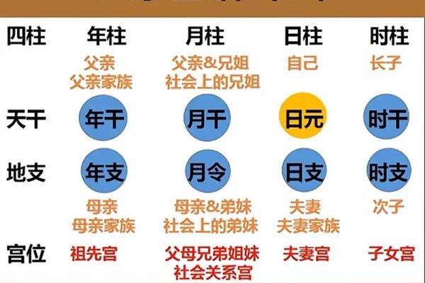 四柱八字有多少命格好命 四柱八字到底好命格有多少