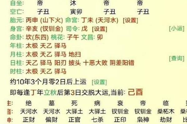 全阳八字女命性格 全阳八字女性性格特征