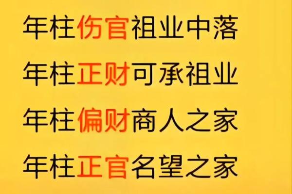 八字命理必学捷径材料 八字命理学习的快速必备资料
