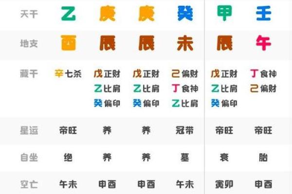 中年人发财的命理八字,晚年发财的八字特点