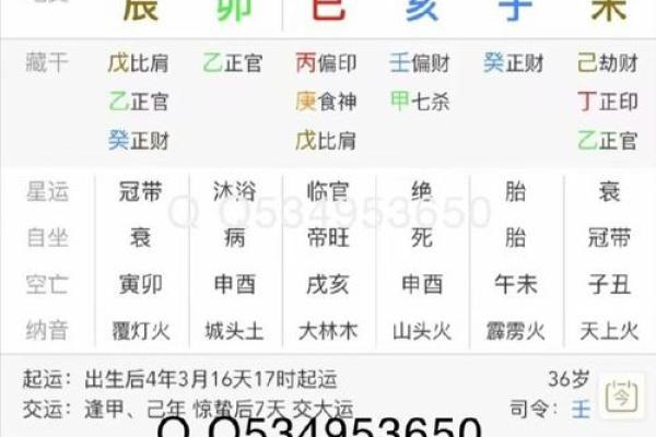 什么八字是经商天才命的 什么样的八字是创业天才的命格
