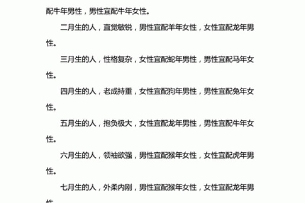 80年属猴男与79年属羊女的匹配度分析