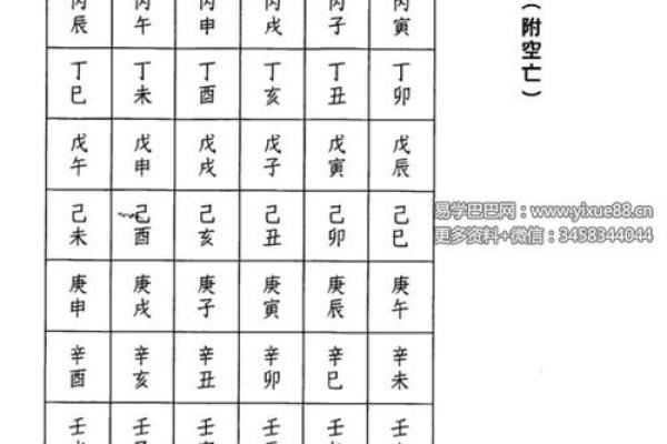 八字论命各看各的 八字命理视角各异展现