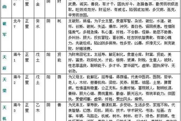 吸引已婚男性的女孩八字解析