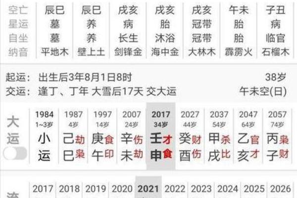 八字丁丑日柱的女命,全网最准的八字