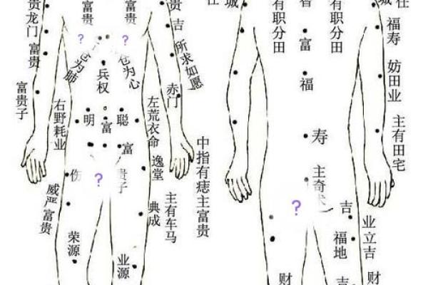 男士颧骨痣解析：痣相学图解揭示事业成就秘诀