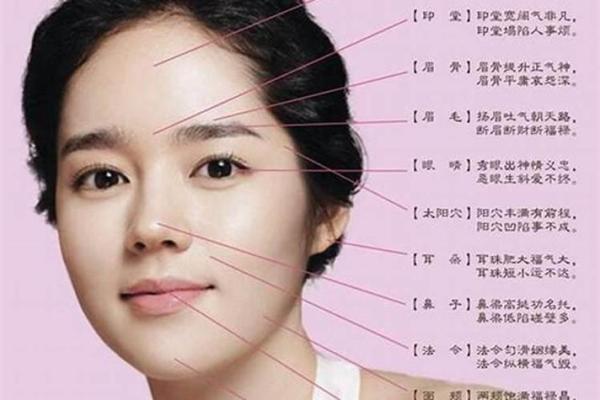 看面相八字准吗女命 女命面相与八字的准确性研究