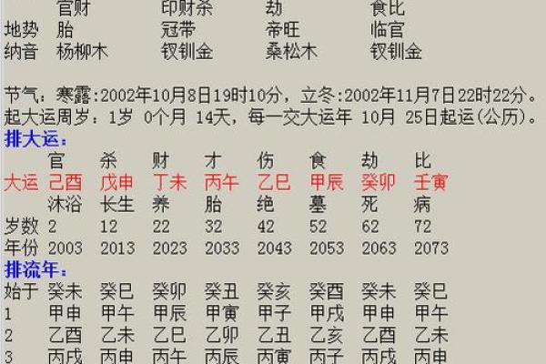 女命当偏房的八字 女命偏房八字的特点与影响