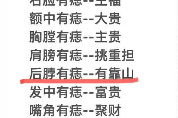 探究苦情痣与命运关联：解析苦情痣生长位置及其影响