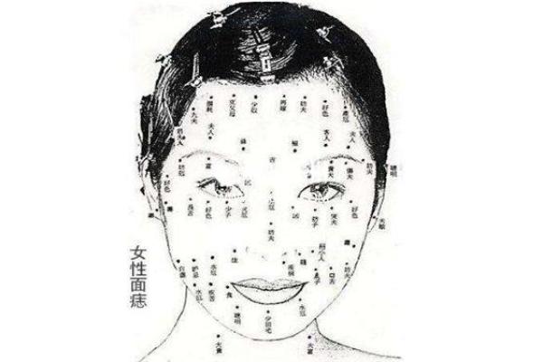 女性脖子后方痣的特点及其潜在影响解读