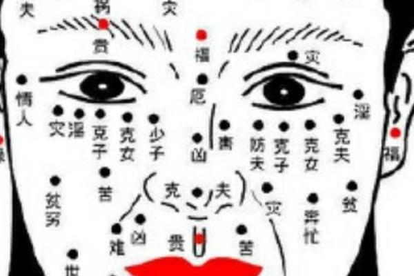 探究八字眼女性面相特点：解读八字眼面相含义