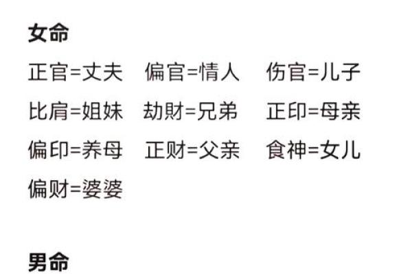 婚姻宫八字命理详解大全 婚姻宫在八字命理中的全面解读