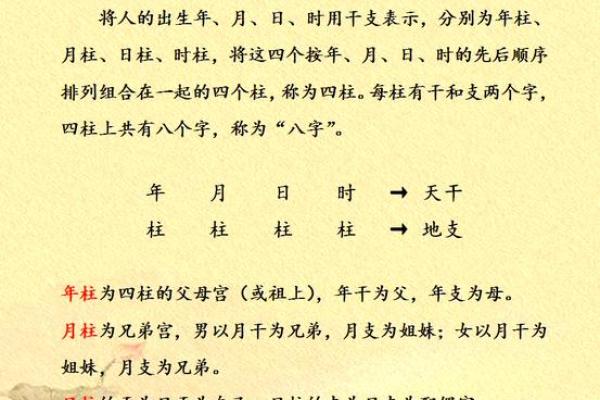 女命八字月柱天德月德 女命八字中的天德月德月柱情况