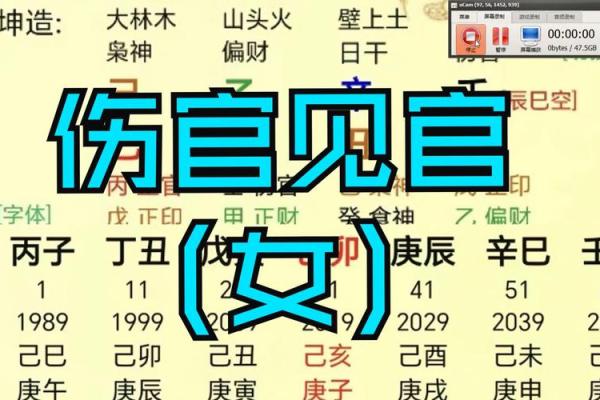 女命八字有一位伤官为儿子 女命八字包含伤官暗示儿子角色