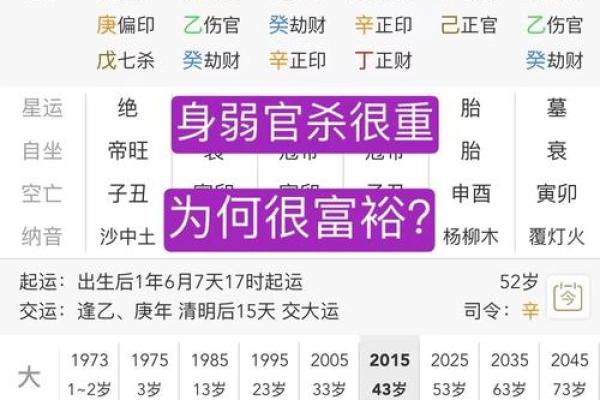 木官杀代表什么_木官杀含义解析