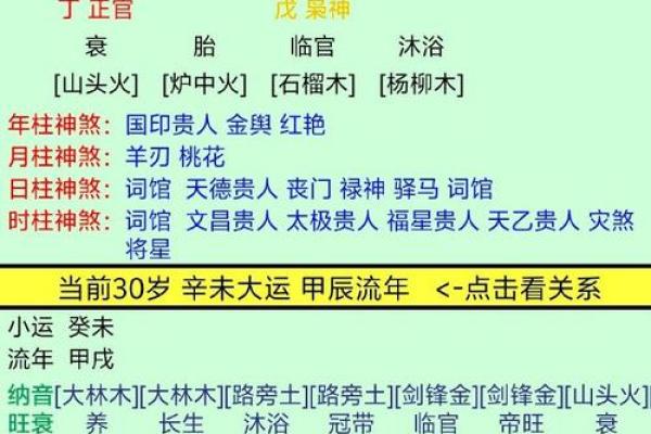 木官杀代表什么_木官杀含义解析
