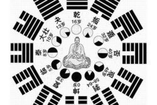 男路旁土命的优劣分析
