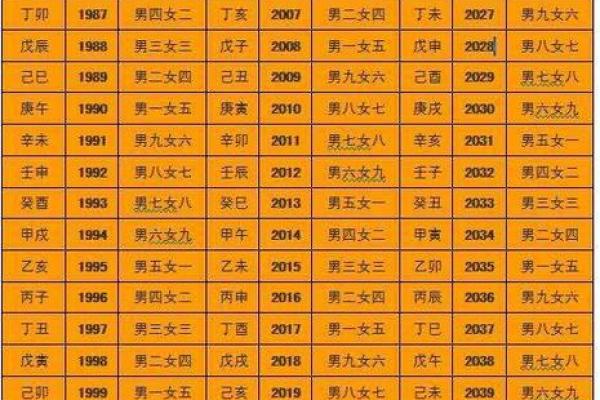 为男人破财的女命八字 女人命局导致男人破财的八字