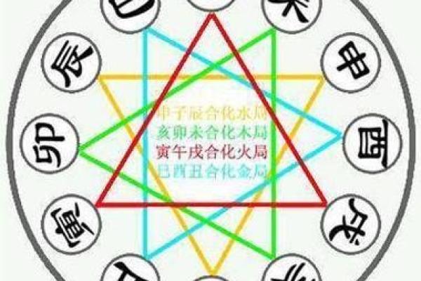 1993年5月9日的生辰八字分析