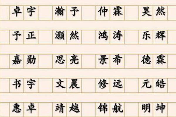 八字缺金命理大全女孩名字 八字缺金女孩命名宝典合集
