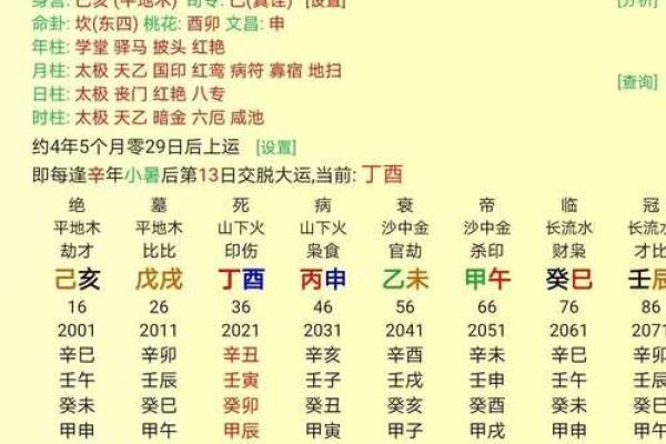 李化武八字命理解析,四柱命理分析