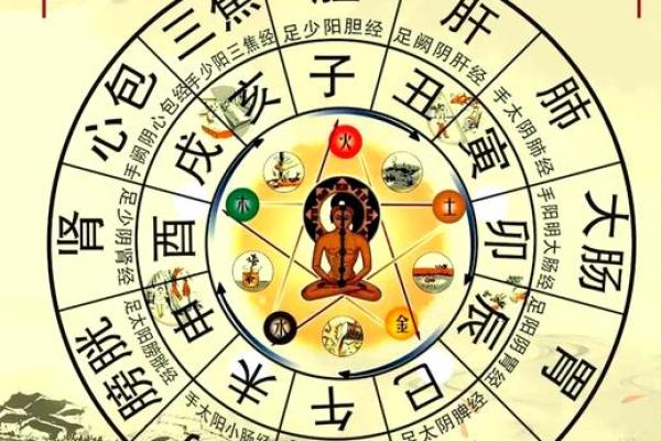 什么样的八字生病命短 哪些八字预示健康差与寿命短