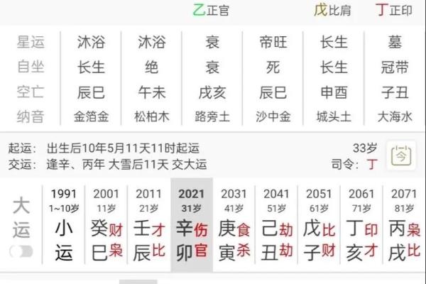 八字命理有科学依据吗 八字命理是否具备科学基础