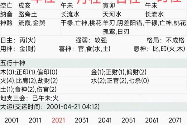 八字命理有科学依据吗 八字命理是否具备科学基础
