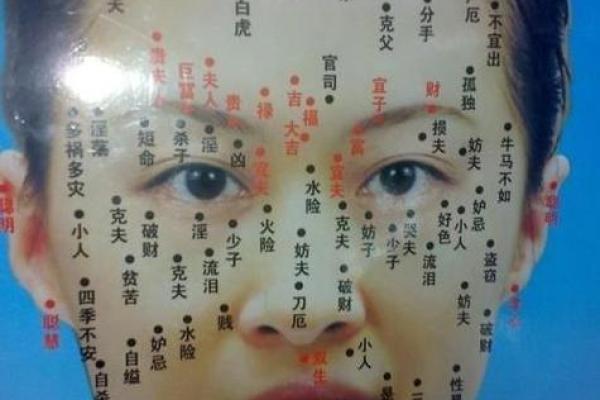 女性福痣揭秘：眉心痣预示遇贵而成吉祥